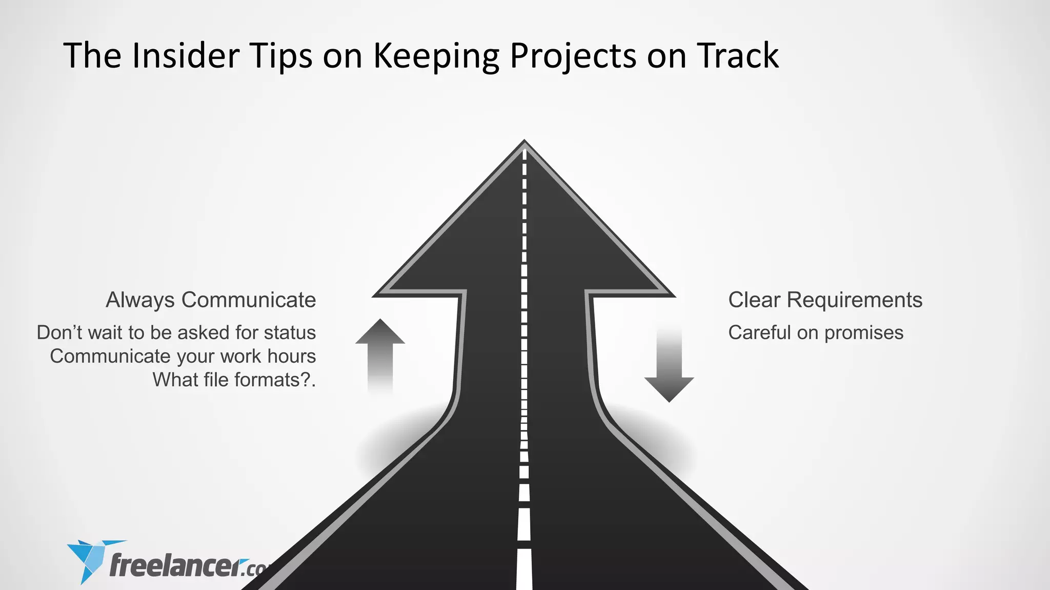 The Insider Tips on Keeping Projects on Track
Don’t wait to be asked for status
Communicate your work hours
What file formats?.
Always Communicate
Careful on promises
Clear Requirements
 