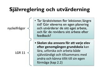 Självreglering och utvärderning

nyckelfrågor

LGR 11

• Tar läraktiviteten fler lektioner, längre
tid? Gör eleverna en egen planering
och utvärderar de sitt eget arbete,
och får de revidera sitt arbete efter
feedback?
• Skolan ska ansvara för att varje elev
efter genomgången grundskola kan
lära, utforska och arbeta både
självständigt och tillsammans med
andra och känna tillit till sin egen
förmåga (kap 2.2)

 