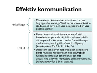 Effektiv kommunikation
nyckelfrågor

• Måste eleven kommunicera sina idéer om ett
begrepp eller en fråga? Skall deras kommunikation
stödjas med bevis och vara designad med en viss
publik i åtanke?

LGR 11

• Eleven kan använda informationen på ett i
huvudsak fungerande sätt i diskussioner och för
att skapa enkla texter och andra framställningar
med viss anpassning till syfte och målgrupp.
(kunskapskrav för E år 9 i bi, ke, fy)
• Dessutom kan eleven förbereda och genomföra
enkla muntliga redogörelser med i huvudsak
fungerande struktur och innehåll och viss
anpassning till syfte, mottagare och sammanhang.
(kunskapskrav för E år 9 i svenska)

 