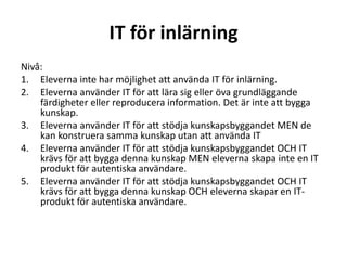 IT för inlärning
Nivå:
1. Eleverna inte har möjlighet att använda IT för inlärning.
2. Eleverna använder IT för att lära sig eller öva grundläggande
färdigheter eller reproducera information. Det är inte att bygga
kunskap.
3. Eleverna använder IT för att stödja kunskapsbyggandet MEN de
kan konstruera samma kunskap utan att använda IT
4. Eleverna använder IT för att stödja kunskapsbyggandet OCH IT
krävs för att bygga denna kunskap MEN eleverna skapa inte en IT
produkt för autentiska användare.
5. Eleverna använder IT för att stödja kunskapsbyggandet OCH IT
krävs för att bygga denna kunskap OCH eleverna skapar en ITprodukt för autentiska användare.

 