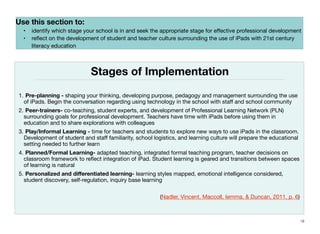 Use this section to:
•
•
	

	

identify which stage your school is in and seek the appropriate stage for eﬀective professional development
reﬂect on the development of student and teacher culture surrounding the use of iPads with 21st century
literacy education

Stages of Implementation

1. Pre-planning - shaping your thinking, developing purpose, pedagogy and management surrounding the use
of iPads. Begin the conversation regarding using technology in the school with staﬀ and school community
2. Peer-trainers- co-teaching, student experts, and development of Professional Learning Network (PLN)
surrounding goals for professional development. Teachers have time with iPads before using them in
education and to share explorations with colleagues
3. Play/Informal Learning - time for teachers and students to explore new ways to use iPads in the classroom.
Development of student and staﬀ familiarity, school logistics, and learning culture will prepare the educational
setting needed to further learn
4. Planned/Formal Learning- adapted teaching, integrated formal teaching program, teacher decisions on
classroom framework to reﬂect integration of iPad. Student learning is geared and transitions between spaces
of learning is natural
5. Personalized and diﬀerentiated learning- learning styles mapped, emotional intelligence considered,
student discovery, self-regulation, inquiry base learning
	

	

	

	

(Nadler, Vincent, Maccoll, Iemma, & Duncan, 2011, p. 6)

18

 