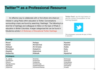 Twitter™ as a Professional Resource
	

An eﬀective way to collaborate with or ﬁnd others who share an

interest in using iPads within education is Twitter. Conversations
surrounding a topic are found by searching ‘Hashtags’. The following is a
short list of hashtags and colleagues to follow on the topic of iPads in
education in British Columbia. A larger categorized list can be found in
Edudemics article A-Z Dictionary of Educational Twitter Hashtags

Twitter Feed- tap the logo below to
see the current conversation on the
hashtag #ipaded.

This conversation surrounds the topic of iPads
in education

#hashtags

#bced
#abed
#ettipad
#bcedplan
#ipaded
#edtechbc

#edapp
#kinderchat
#k12media
#edadmin 
#elemchat
#titletalk

#ipaded
#edchat
#edbc
#edu
#k12
#ipadchat

@okmbio
@verenanz
@edtechbc
@chrkennedy
@edtechteacher21
@bmooreintheloop

@chriswejr
@edutopia
@davidwees
@keithrispin
@brholland
@ceetb

@Colleagues
@_valeriei
@keithrispin
@bkuhn
@gregkulowiec
@bcedplan
@jilliannec

28

 