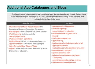 Additional App Catalogues and Blogs
	

The following app catalogues and app blogs have been dominantly collected through Twitter. I have
found these catalogues and blogs to be useful, as they provide various rating scales, reviews, and
categorizations of particular apps.
APP CATALOGUES

• ERAC Commons Mobile Apps Collection-BC
Educational Resource Acquisition Consortium
• tcea.org/ipad- Texas Computer Education Society
• iPad 4 Learning- Victoria, Australia
• Teaching Appz.co.uk
• iPadAcademy.com Collections
• HCSmobile.net - iPads in the primary Classroom
• Appmyworld.com- Educational App Aggregate
• Kathy Schrocks Blog- Bloomin’ Apps
• Appitic- A directory of apps for education by Apple
Distinguished Educators

APP BLOGS

•
•
•
•
•
•
•
•
•
•
•
•
•
•

appsineducation.blogspot.ca
edutopia.org/blogs
scoop.it/t/ipads-in-education
mrandrewsonline.blogspot.co.uk
iear.org
ww2.adesontheweb.com
apptivities.org
ipadbootcampforstudents.com/list-of-allapproved-apps.html
ipodsibilities.com/iPodsibilities/Home.html
learninginhand.com/ipad/
sjunkins.posterous.com
balancedtech.wikispaces.com/Apps
+Taskonomy
commonsensemedia.org/app-reviews
appsineducation.blogspot.com
29

 