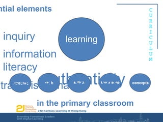 Essential elementsinquirylearninginformation literacyPhoto here blue frameIf there is oneauthenticitytransdisciplinaryin the primary classroom