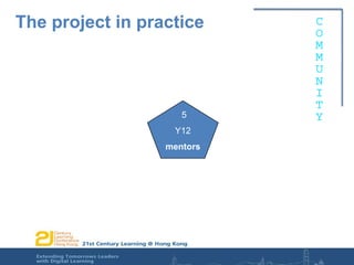 The project in practiceY12expert 5Y12 mentors5 x Y12 mentorsY12expert