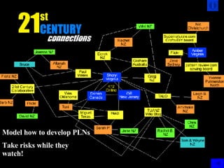 Model how to develop PLNs Take risks while they watch! 