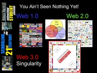 You Ain’t Seen Nothing Yet! Web 1.0   Web 2.0 Web 3.0 Singularity 