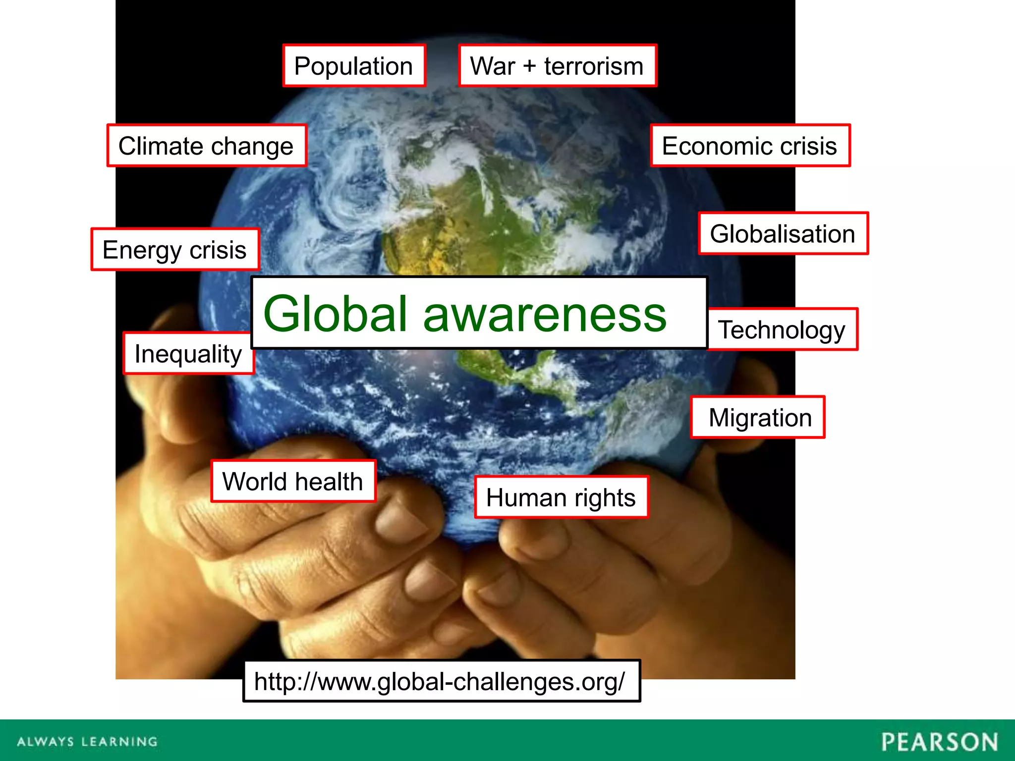 Population      War + terrorism


 Climate change                                      Economic crisis


                                                         Globalisation
Energy crisis

                Global awareness                         Technology
  Inequality

                                                         Migration

          World health
                                    Human rights




                http://www.global-challenges.org/
 