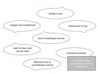 flexibel te zijn



omgaan met onzekerheid                                   ondernemer te zijn




                          hoe ik mezelf goed neerzet


   open te staan voor
     nieuwe zaken
                                                        mondiaal te denken

                                                             Leerlingen zoeken
                      Effectief te zijn in
                                                           antwoorden voor deze
                    verschillende culturen
                                                                uitdagingen
 