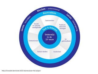 http://innovatie.kennisnet.nl/21-learners/over-het-project
 