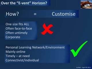 How?	  =		CustomiseOne size fits ALLOften face-to-faceOften untimelyCorporatePersonal Learning Network/EnvironmentMainly onlineTimely – at needConnectivist/individual