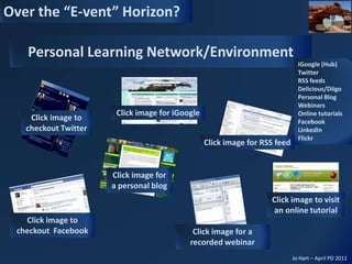 Personal Learning Network/EnvironmentiGoogle (Hub)TwitterRSS feedsDelicious/Diigo Personal BlogWebinarsOnline tutorialsFacebookLinkedInFlickrClick image for iGoogle Click image to checkout TwitterClick image for RSS feed Click image for a personal blogClick image to visit an online tutorialClick image to checkout  FacebookClick image for a recorded webinar