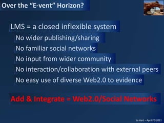 LMS = a closed inflexible system No wider publishing/sharing No familiar social networks No input from wider communityNo interaction/collaboration with external peersNo easy use of diverse Web2.0 to evidenceAdd & Integrate = Web2.0/Social Networks