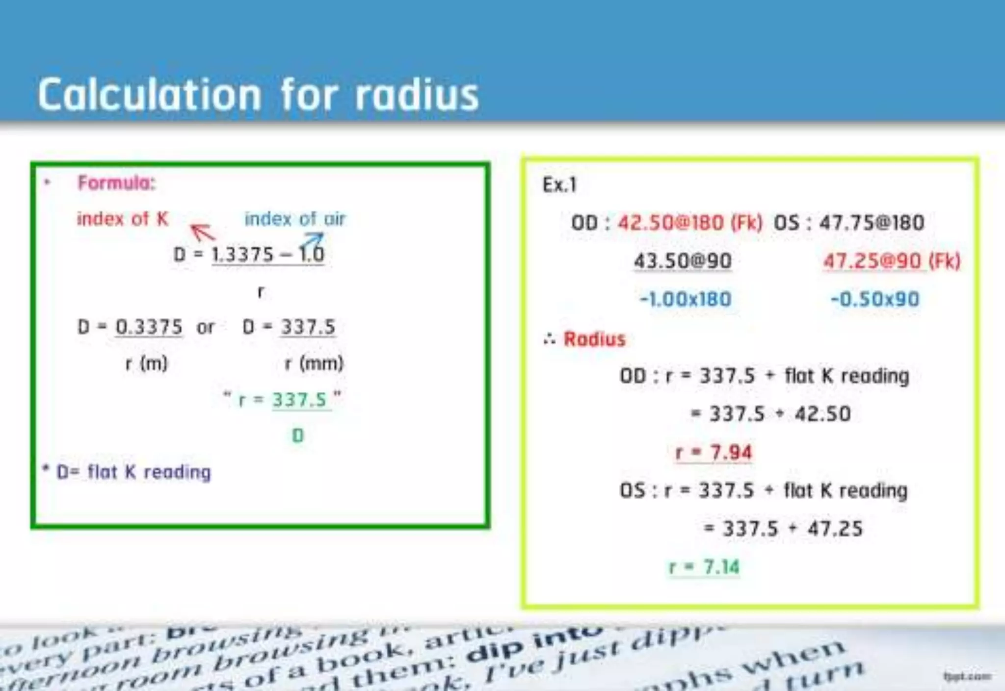21 step-Diagnosis Procedure Refraction