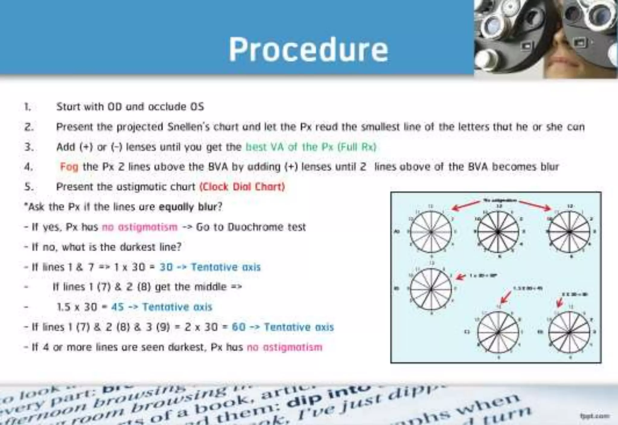21 step-Diagnosis Procedure Refraction