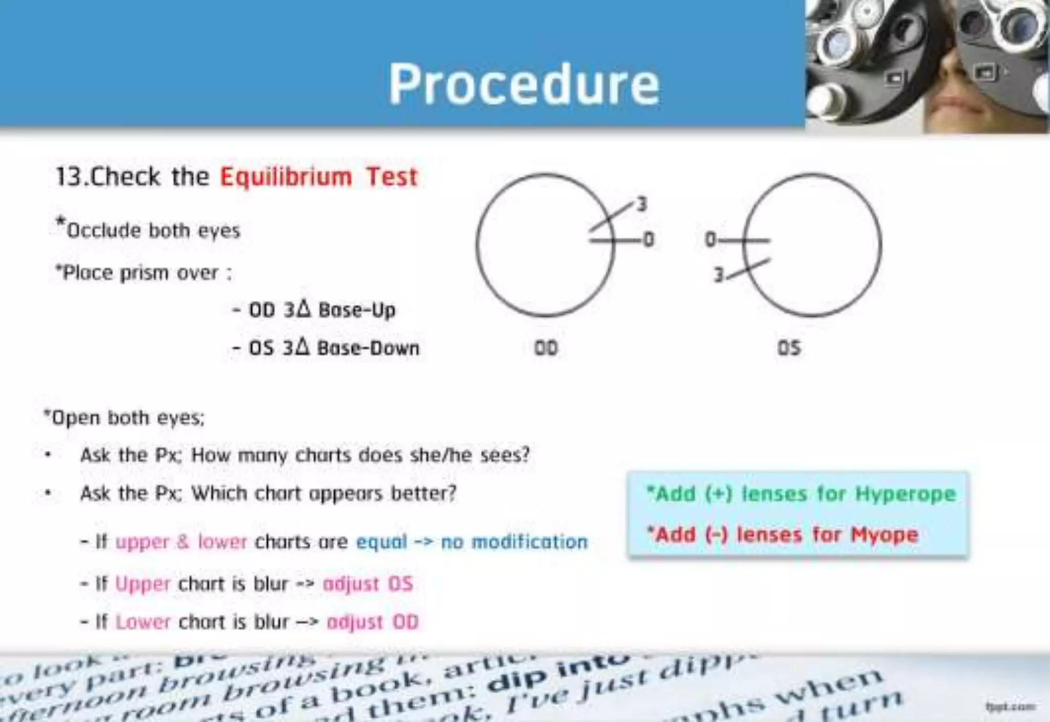21 step-Diagnosis Procedure Refraction