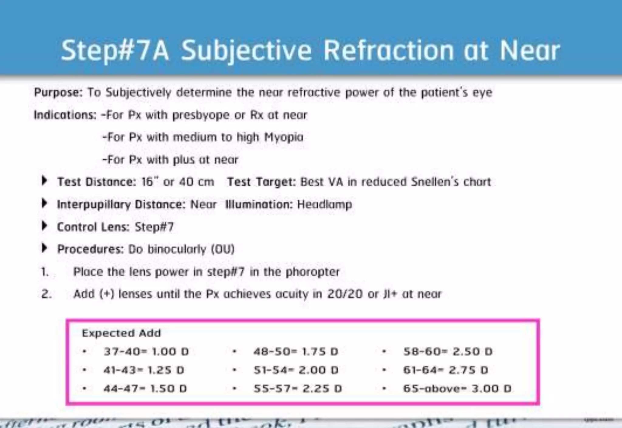 21 step-Diagnosis Procedure Refraction