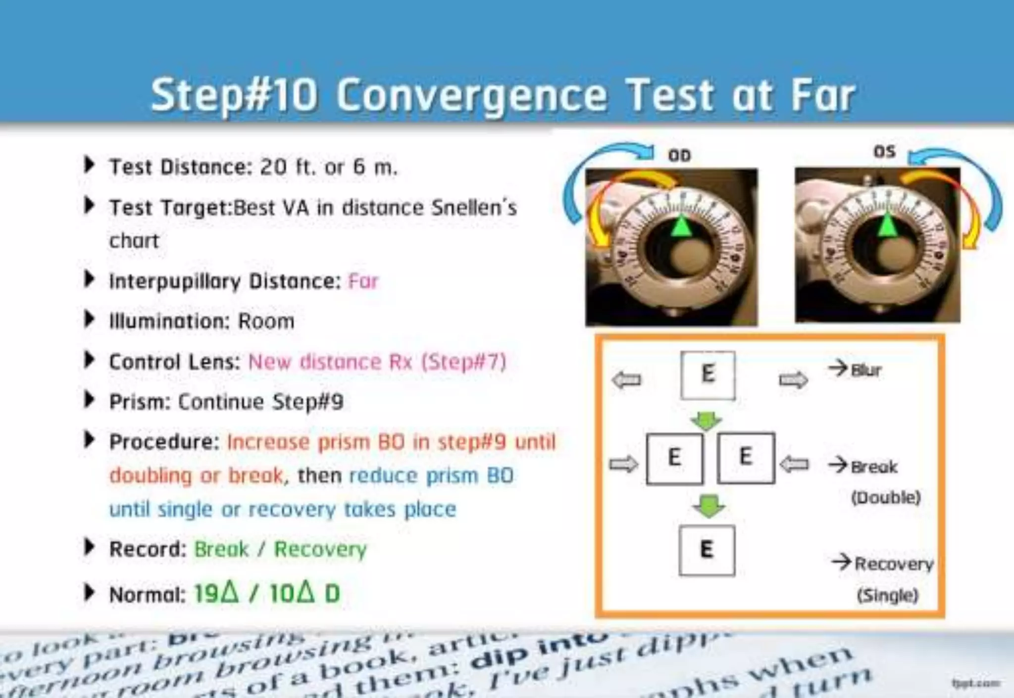 21 step-Diagnosis Procedure Refraction