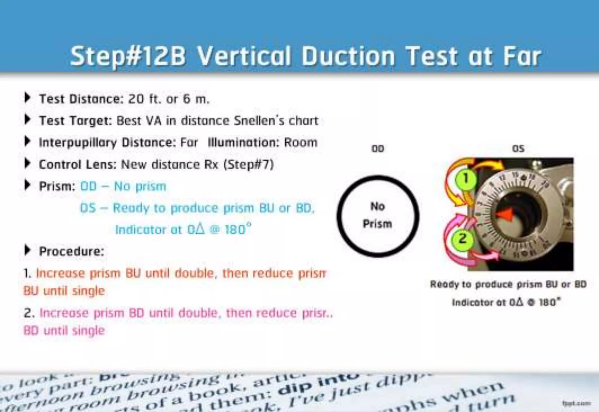 21 step-Diagnosis Procedure Refraction