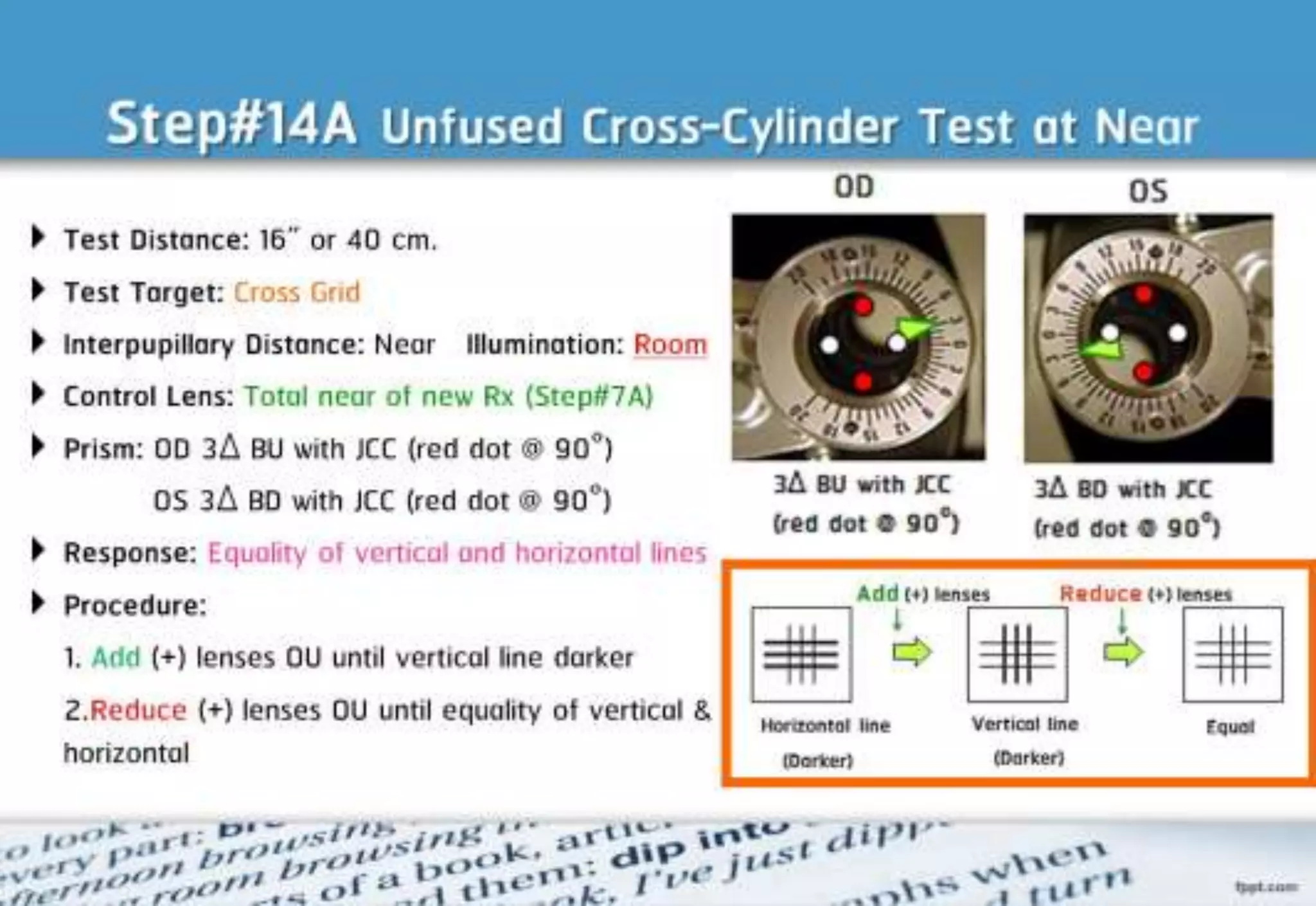 21 step-Diagnosis Procedure Refraction