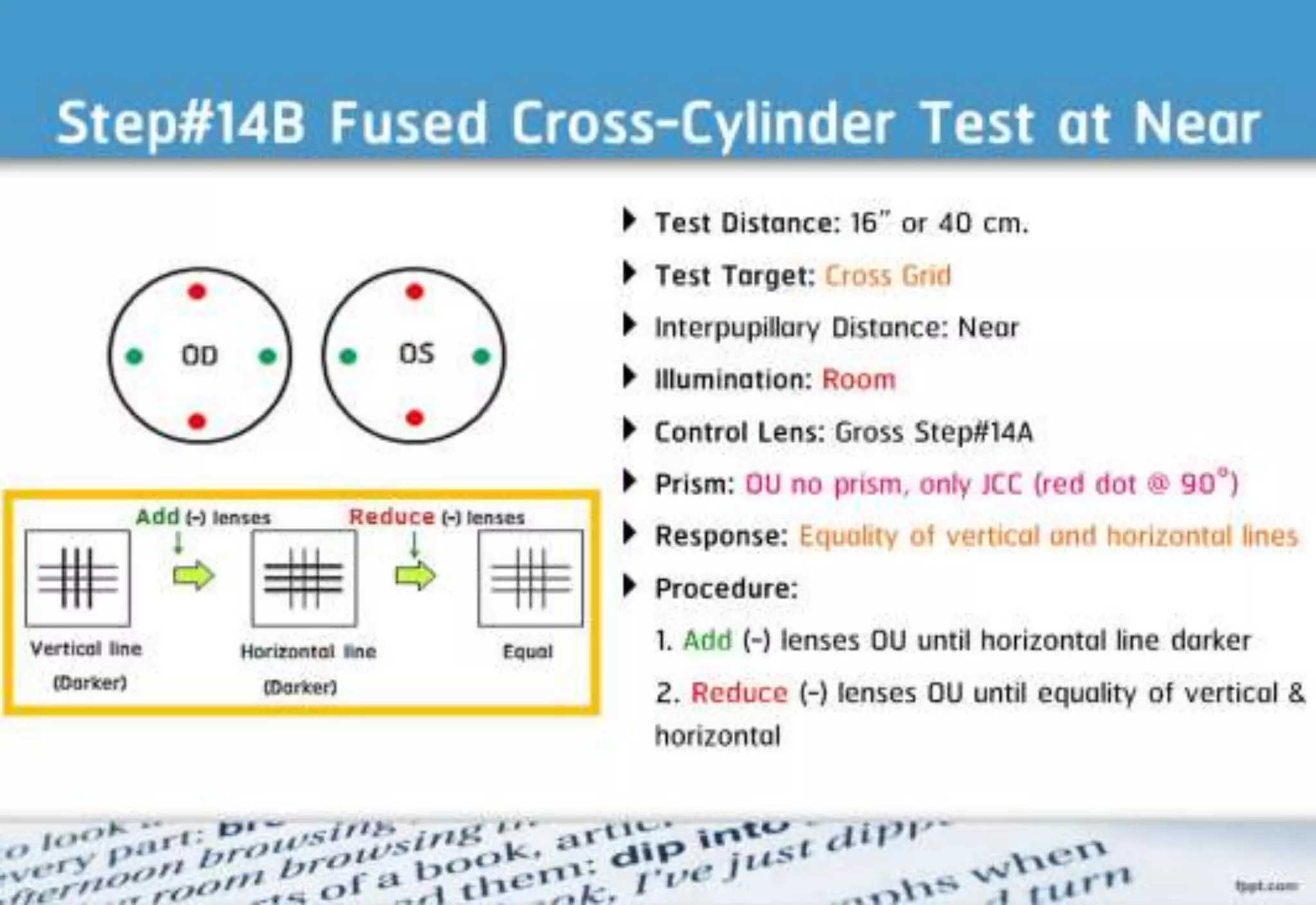 21 step-Diagnosis Procedure Refraction