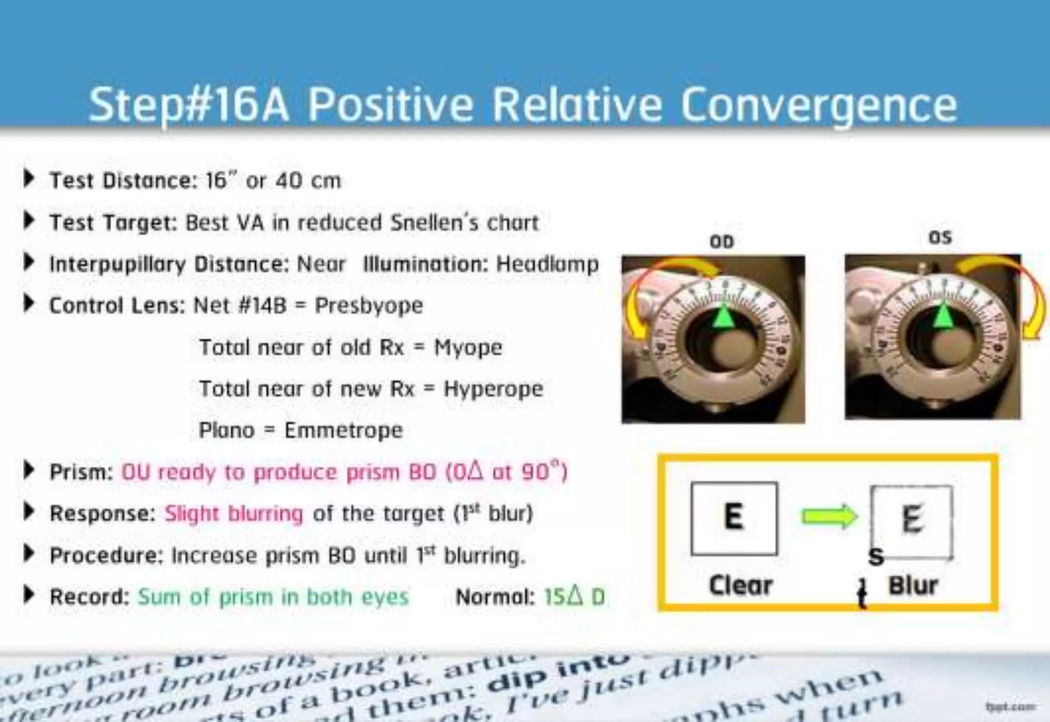21 step-Diagnosis Procedure Refraction