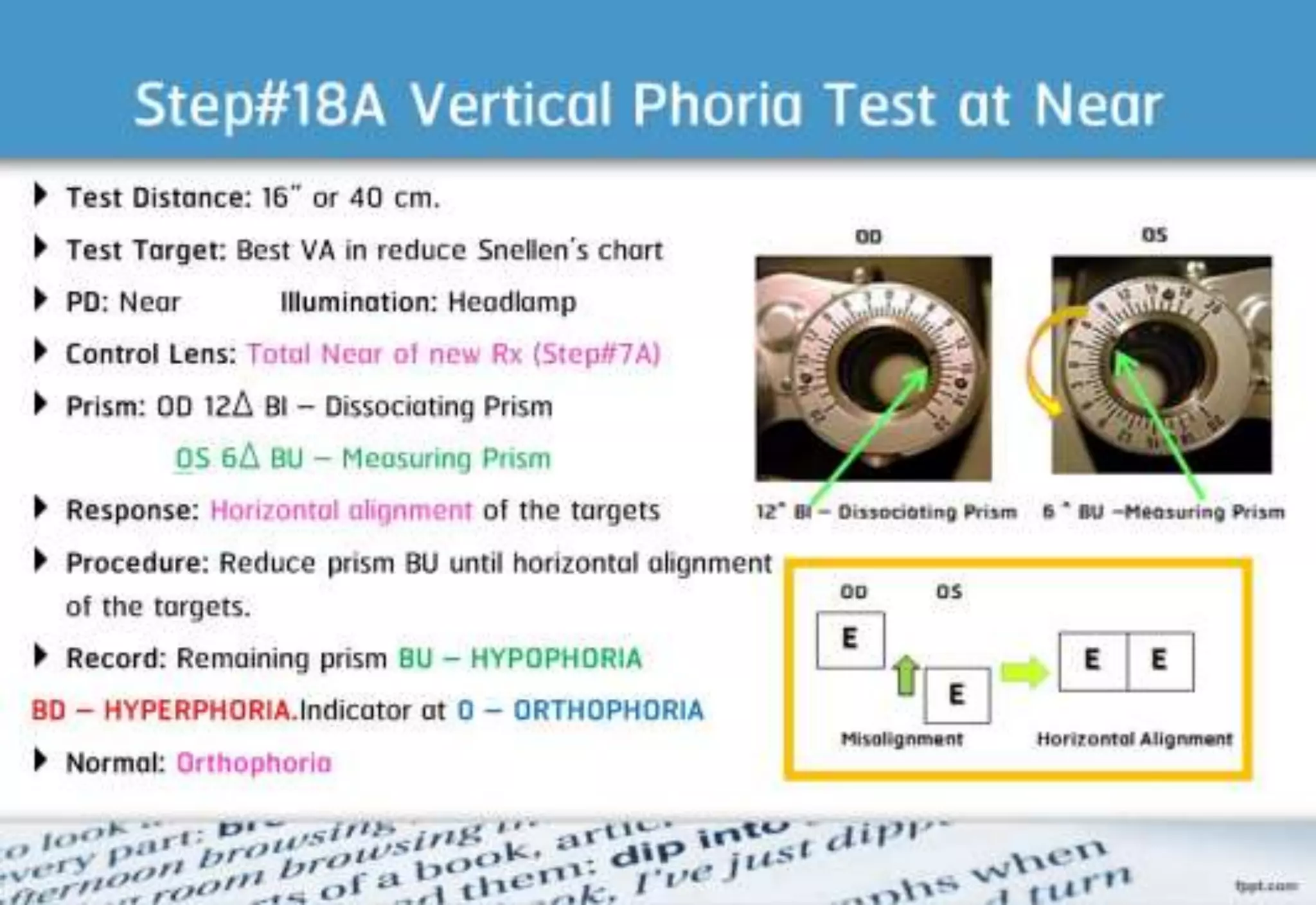 21 step-Diagnosis Procedure Refraction