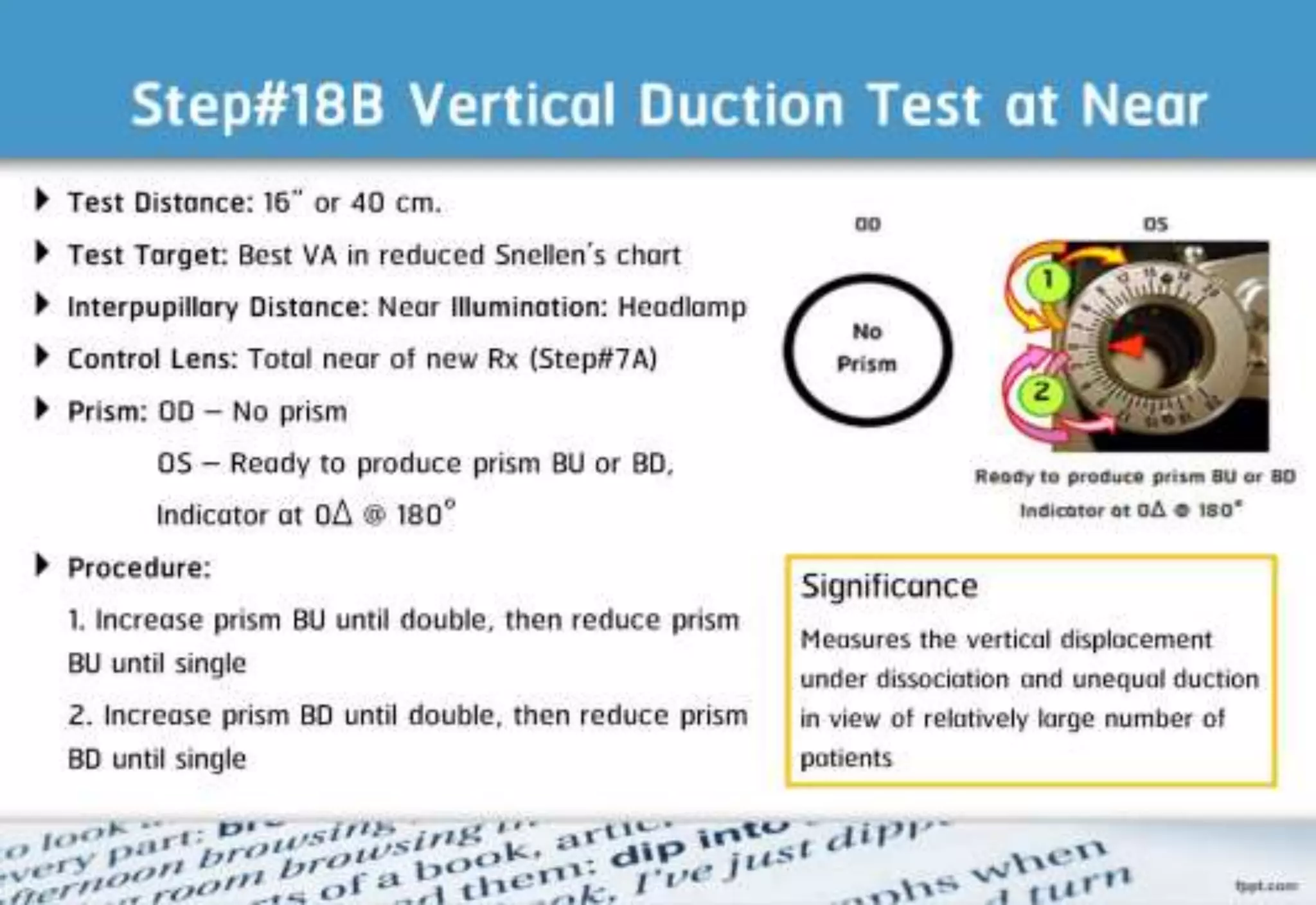 21 step-Diagnosis Procedure Refraction