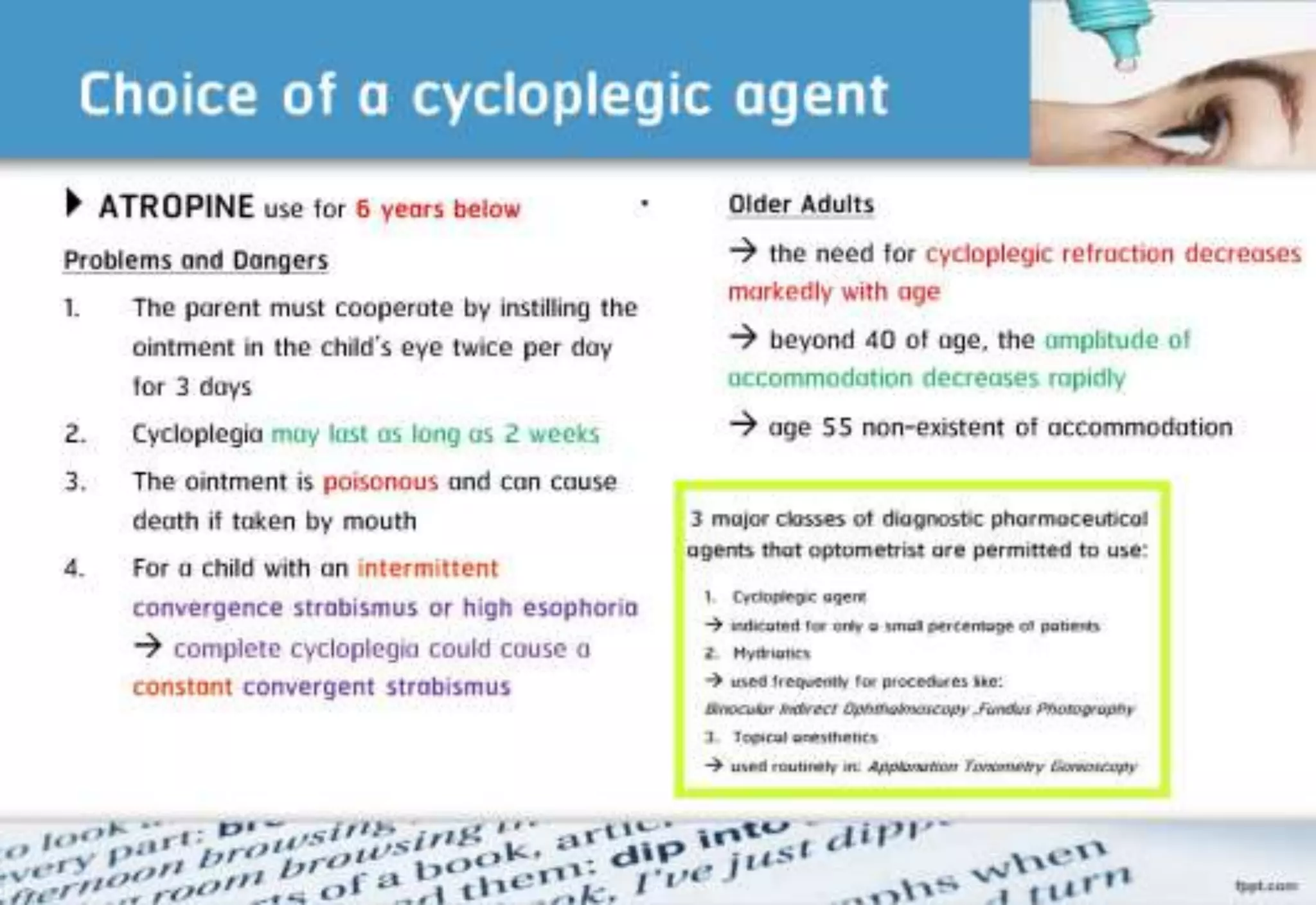 21 step-Diagnosis Procedure Refraction