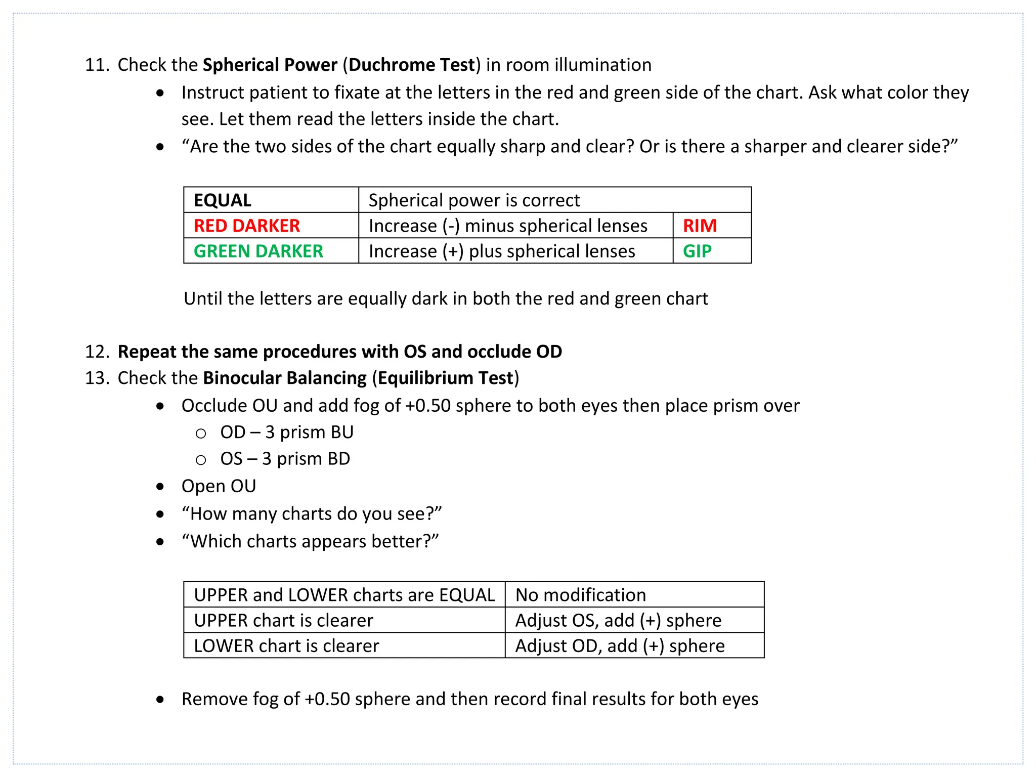 11. Check the Spherical Power (Duchrome Test) in room illumination
• Instruct patient to fixate at the letters in the red and green side of the chart. Ask what color they
see. Let them read the letters inside the chart.
• “Are the two sides of the chart equally sharp and clear? Or is there a sharper and clearer side?”
EQUAL Spherical power is correct
RED DARKER Increase (-) minus spherical lenses RIM
GREEN DARKER Increase (+) plus spherical lenses GIP
Until the letters are equally dark in both the red and green chart
12. Repeat the same procedures with OS and occlude OD
13. Check the Binocular Balancing (Equilibrium Test)
• Occlude OU and add fog of +0.50 sphere to both eyes then place prism over
o OD – 3 prism BU
o OS – 3 prism BD
• Open OU
• “How many charts do you see?”
• “Which charts appears better?”
UPPER and LOWER charts are EQUAL No modification
UPPER chart is clearer Adjust OS, add (+) sphere
LOWER chart is clearer Adjust OD, add (+) sphere
• Remove fog of +0.50 sphere and then record final results for both eyes
 