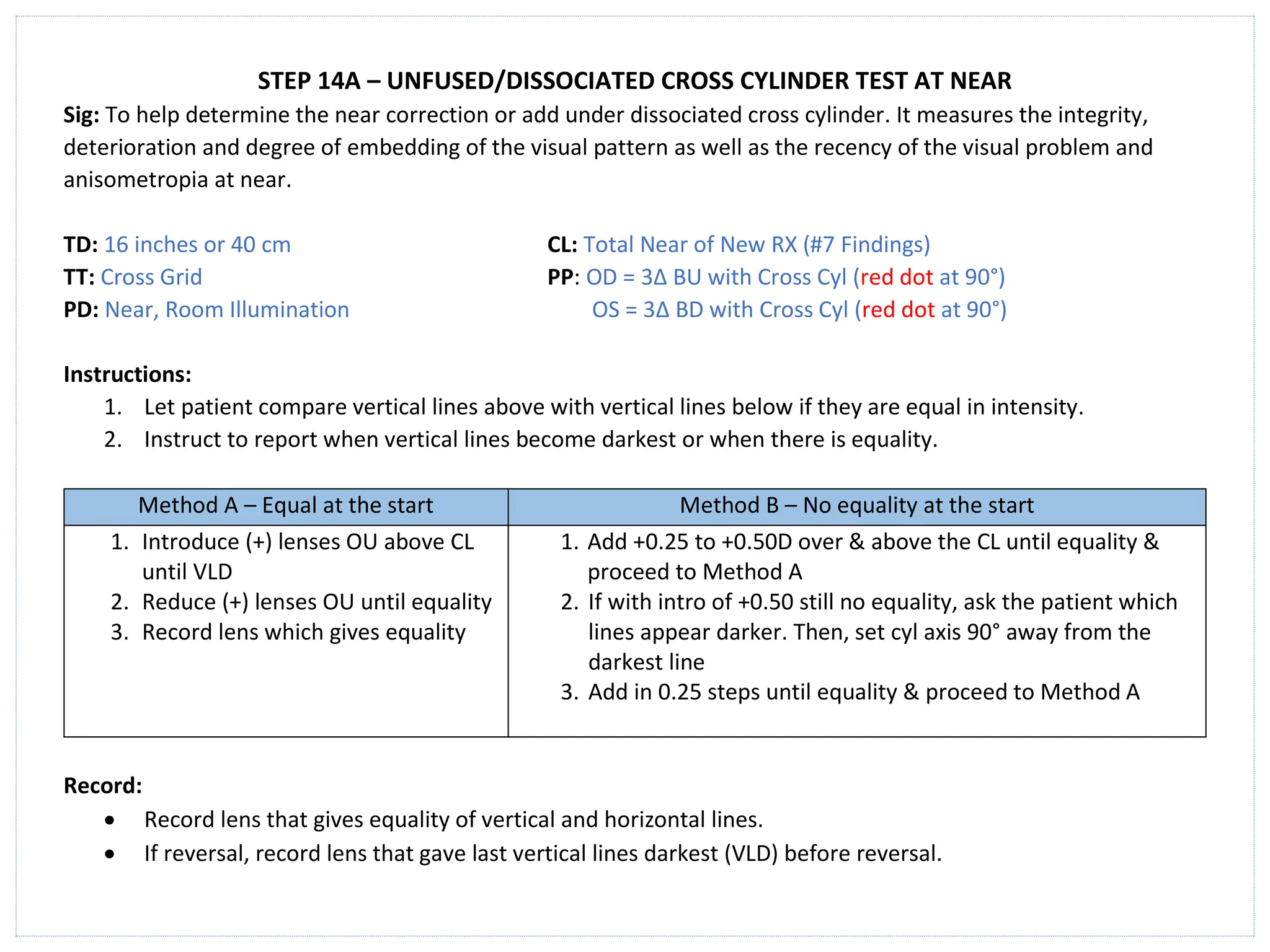 STEP 14A – UNFUSED/DISSOCIATED CROSS CYLINDER TEST AT NEAR
Sig: To help determine the near correction or add under dissociated cross cylinder. It measures the integrity,
deterioration and degree of embedding of the visual pattern as well as the recency of the visual problem and
anisometropia at near.
TD: 16 inches or 40 cm CL: Total Near of New RX (#7 Findings)
TT: Cross Grid PP: OD = 3∆ BU with Cross Cyl (red dot at 90°)
PD: Near, Room Illumination OS = 3∆ BD with Cross Cyl (red dot at 90°)
Instructions:
1. Let patient compare vertical lines above with vertical lines below if they are equal in intensity.
2. Instruct to report when vertical lines become darkest or when there is equality.
Method A – Equal at the start Method B – No equality at the start
1. Introduce (+) lenses OU above CL
until VLD
2. Reduce (+) lenses OU until equality
3. Record lens which gives equality
1. Add +0.25 to +0.50D over & above the CL until equality &
proceed to Method A
2. If with intro of +0.50 still no equality, ask the patient which
lines appear darker. Then, set cyl axis 90° away from the
darkest line
3. Add in 0.25 steps until equality & proceed to Method A
Record:
• Record lens that gives equality of vertical and horizontal lines.
• If reversal, record lens that gave last vertical lines darkest (VLD) before reversal.
 