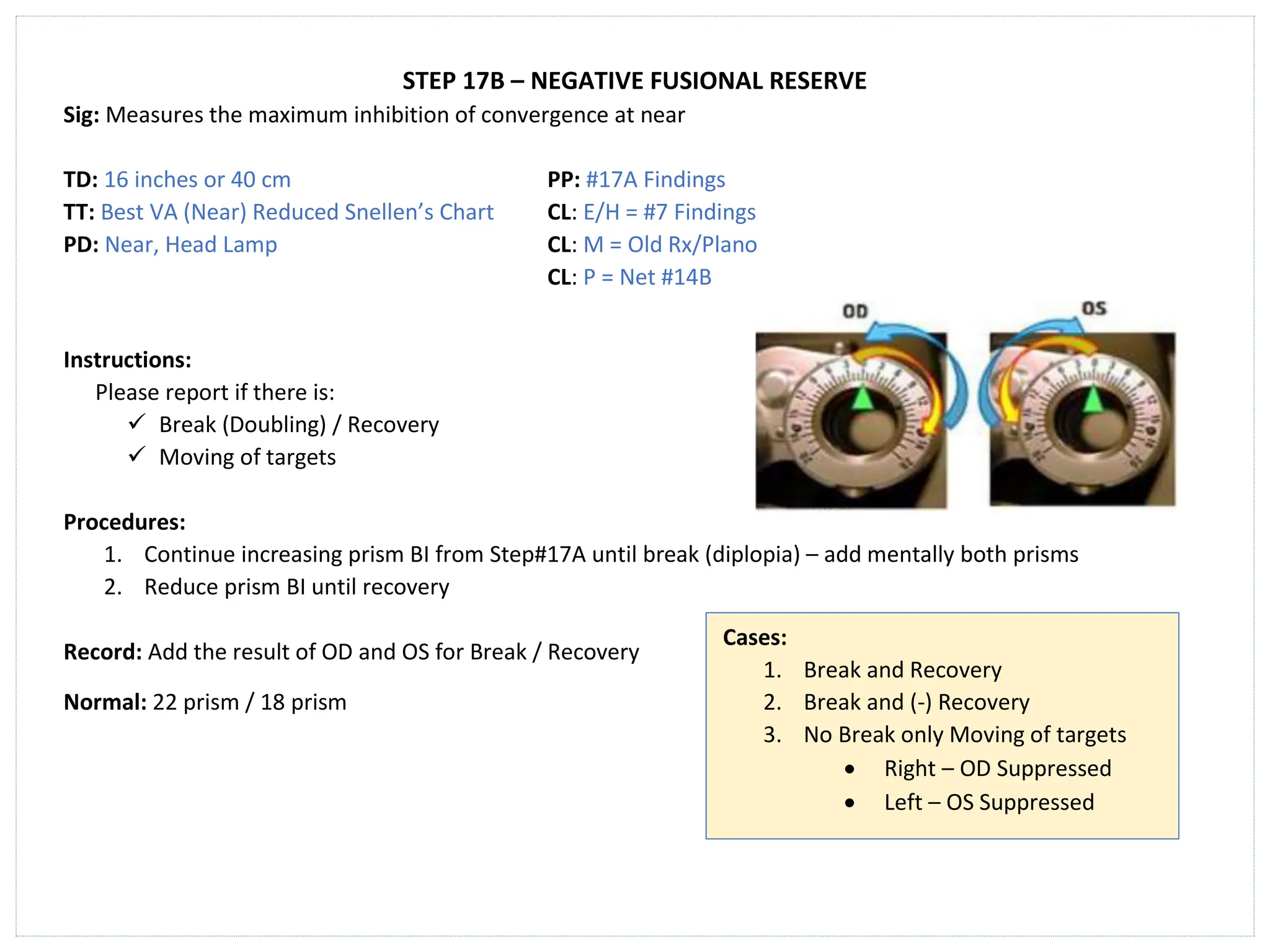 STEP 17B – NEGATIVE FUSIONAL RESERVE
Sig: Measures the maximum inhibition of convergence at near
TD: 16 inches or 40 cm PP: #17A Findings
TT: Best VA (Near) Reduced Snellen’s Chart CL: E/H = #7 Findings
PD: Near, Head Lamp CL: M = Old Rx/Plano
CL: P = Net #14B
Instructions:
Please report if there is:
✓ Break (Doubling) / Recovery
✓ Moving of targets
Procedures:
1. Continue increasing prism BI from Step#17A until break (diplopia) – add mentally both prisms
2. Reduce prism BI until recovery
Record: Add the result of OD and OS for Break / Recovery
Normal: 22 prism / 18 prism
Cases:
1. Break and Recovery
2. Break and (-) Recovery
3. No Break only Moving of targets
• Right – OD Suppressed
• Left – OS Suppressed
 
