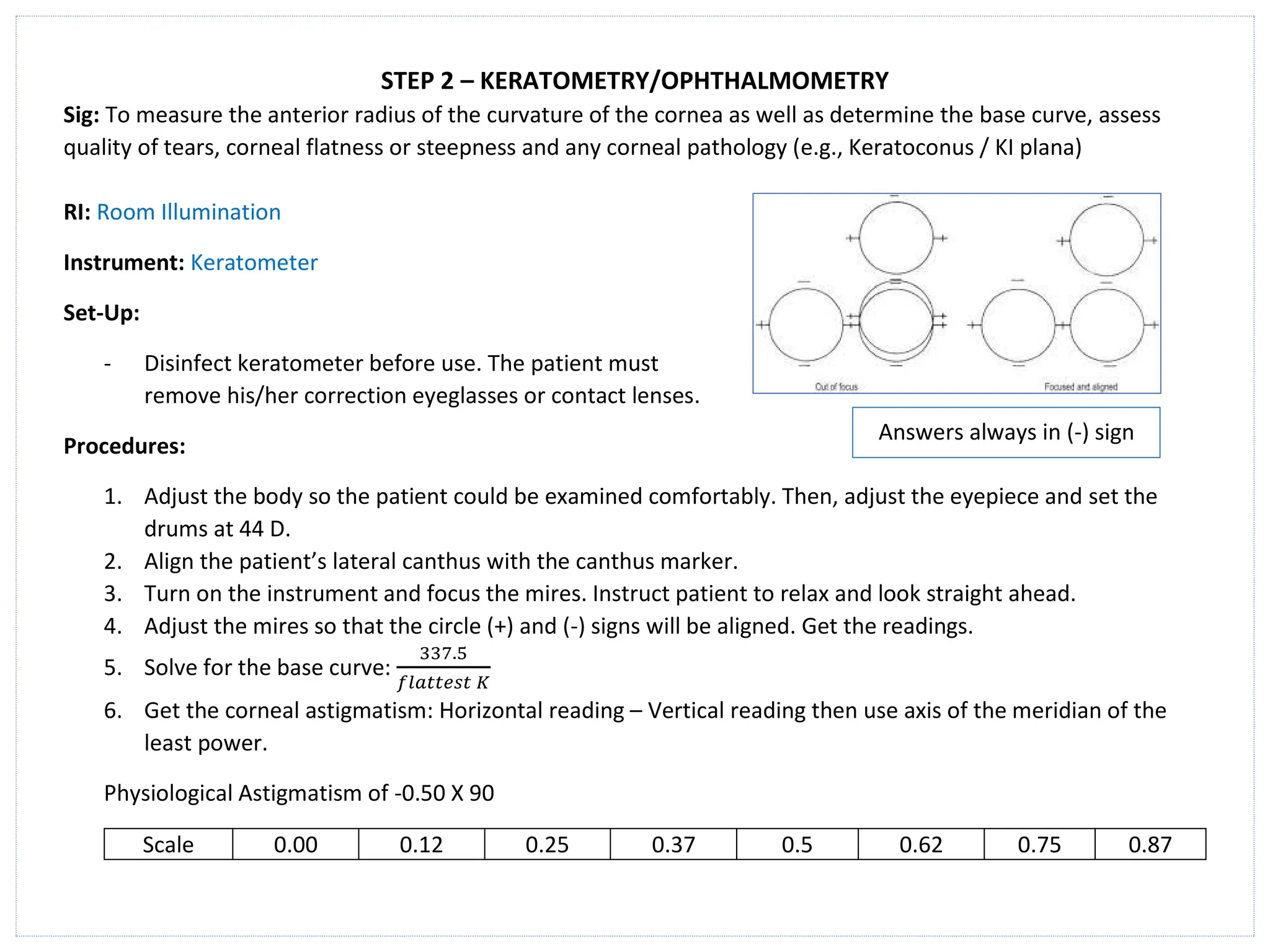 STEP 2 – KERATOMETRY/OPHTHALMOMETRY
Sig: To measure the anterior radius of the curvature of the cornea as well as determine the base curve, assess
quality of tears, corneal flatness or steepness and any corneal pathology (e.g., Keratoconus / KI plana)
RI: Room Illumination
Instrument: Keratometer
Set-Up:
- Disinfect keratometer before use. The patient must
remove his/her correction eyeglasses or contact lenses.
Procedures:
1. Adjust the body so the patient could be examined comfortably. Then, adjust the eyepiece and set the
drums at 44 D.
2. Align the patient’s lateral canthus with the canthus marker.
3. Turn on the instrument and focus the mires. Instruct patient to relax and look straight ahead.
4. Adjust the mires so that the circle (+) and (-) signs will be aligned. Get the readings.
5. Solve for the base curve:
337.5
𝑓𝑙𝑎𝑡𝑡𝑒𝑠𝑡 𝐾
6. Get the corneal astigmatism: Horizontal reading – Vertical reading then use axis of the meridian of the
least power.
Physiological Astigmatism of -0.50 X 90
Scale 0.00 0.12 0.25 0.37 0.5 0.62 0.75 0.87
Answers always in (-) sign
 
