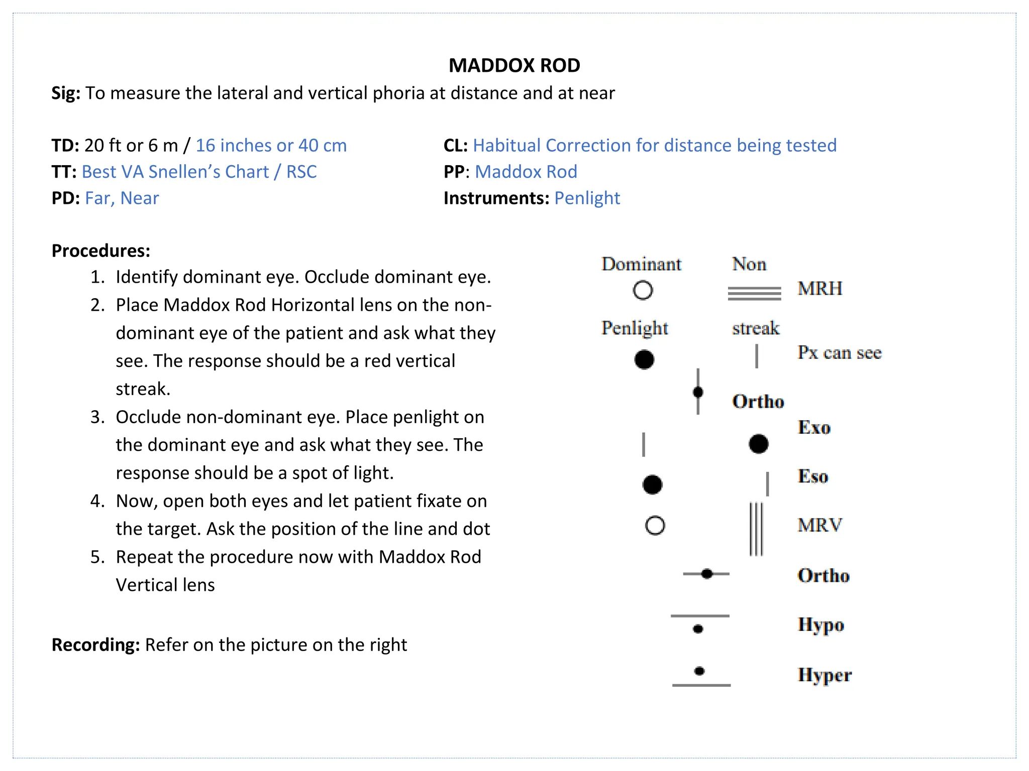 MADDOX ROD
Sig: To measure the lateral and vertical phoria at distance and at near
TD: 20 ft or 6 m / 16 inches or 40 cm CL: Habitual Correction for distance being tested
TT: Best VA Snellen’s Chart / RSC PP: Maddox Rod
PD: Far, Near Instruments: Penlight
Procedures:
1. Identify dominant eye. Occlude dominant eye.
2. Place Maddox Rod Horizontal lens on the non-
dominant eye of the patient and ask what they
see. The response should be a red vertical
streak.
3. Occlude non-dominant eye. Place penlight on
the dominant eye and ask what they see. The
response should be a spot of light.
4. Now, open both eyes and let patient fixate on
the target. Ask the position of the line and dot
5. Repeat the procedure now with Maddox Rod
Vertical lens
Recording: Refer on the picture on the right
 