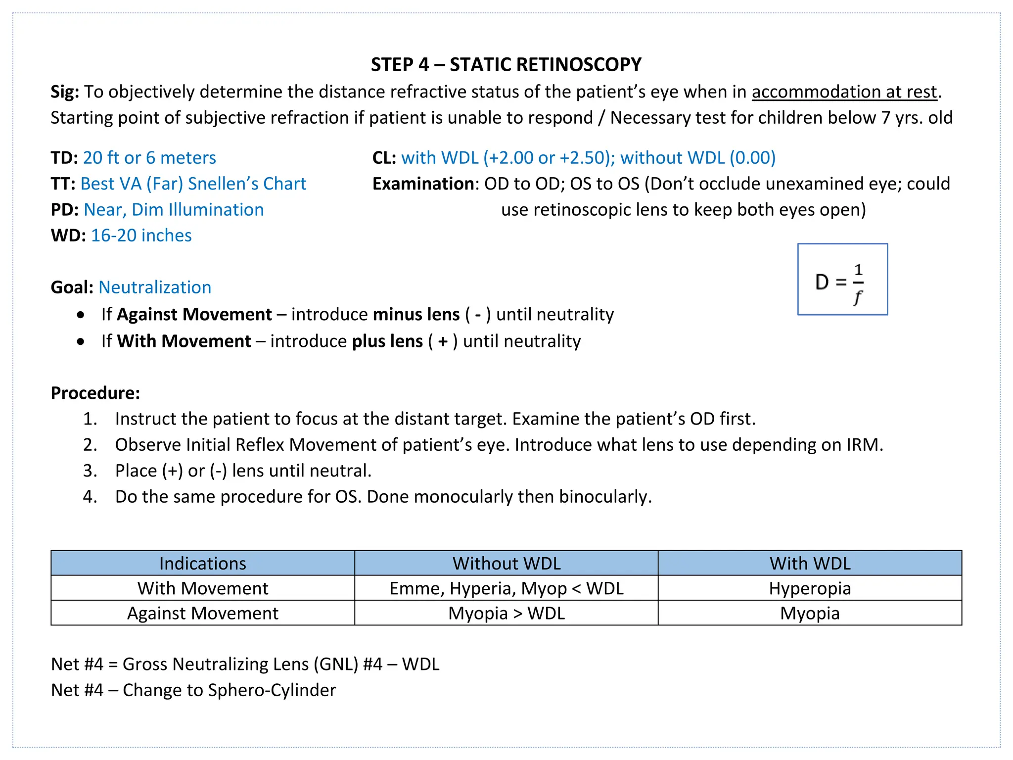 STEP 4 – STATIC RETINOSCOPY
Sig: To objectively determine the distance refractive status of the patient’s eye when in accommodation at rest.
Starting point of subjective refraction if patient is unable to respond / Necessary test for children below 7 yrs. old
TD: 20 ft or 6 meters CL: with WDL (+2.00 or +2.50); without WDL (0.00)
TT: Best VA (Far) Snellen’s Chart Examination: OD to OD; OS to OS (Don’t occlude unexamined eye; could
PD: Near, Dim Illumination use retinoscopic lens to keep both eyes open)
WD: 16-20 inches
Goal: Neutralization
• If Against Movement – introduce minus lens ( - ) until neutrality
• If With Movement – introduce plus lens ( + ) until neutrality
Procedure:
1. Instruct the patient to focus at the distant target. Examine the patient’s OD first.
2. Observe Initial Reflex Movement of patient’s eye. Introduce what lens to use depending on IRM.
3. Place (+) or (-) lens until neutral.
4. Do the same procedure for OS. Done monocularly then binocularly.
Indications Without WDL With WDL
With Movement Emme, Hyperia, Myop < WDL Hyperopia
Against Movement Myopia > WDL Myopia
Net #4 = Gross Neutralizing Lens (GNL) #4 – WDL
Net #4 – Change to Sphero-Cylinder
 