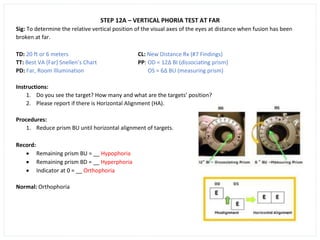 STEP 12A – VERTICAL PHORIA TEST AT FAR
Sig: To determine the relative vertical position of the visual axes of the eyes at distance when fusion has been
broken at far.
TD: 20 ft or 6 meters CL: New Distance Rx (#7 Findings)
TT: Best VA (Far) Snellen’s Chart PP: OD = 12∆ BI (dissociating prism)
PD: Far, Room Illumination OS = 6∆ BU (measuring prism)
Instructions:
1. Do you see the target? How many and what are the targets’ position?
2. Please report if there is Horizontal Alignment (HA).
Procedures:
1. Reduce prism BU until horizontal alignment of targets.
Record:
• Remaining prism BU = __ Hypophoria
• Remaining prism BD = __ Hyperphoria
• Indicator at 0 = __ Orthophoria
Normal: Orthophoria
 