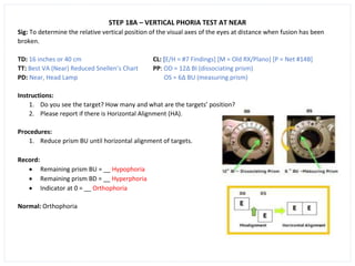 STEP 18A – VERTICAL PHORIA TEST AT NEAR
Sig: To determine the relative vertical position of the visual axes of the eyes at distance when fusion has been
broken.
TD: 16 inches or 40 cm CL: [E/H = #7 Findings] [M = Old RX/Plano] [P = Net #14B]
TT: Best VA (Near) Reduced Snellen’s Chart PP: OD = 12∆ BI (dissociating prism)
PD: Near, Head Lamp OS = 6∆ BU (measuring prism)
Instructions:
1. Do you see the target? How many and what are the targets’ position?
2. Please report if there is Horizontal Alignment (HA).
Procedures:
1. Reduce prism BU until horizontal alignment of targets.
Record:
• Remaining prism BU = __ Hypophoria
• Remaining prism BD = __ Hyperphoria
• Indicator at 0 = __ Orthophoria
Normal: Orthophoria
 
