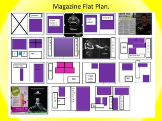 Magazine Flat Plan.
 
