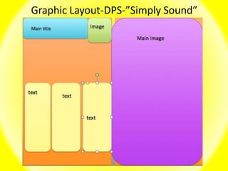 Graphic Layout-DPS-”Simply Sound”
 