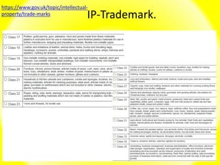 IP-Trademark.
https://www.gov.uk/topic/intellectual-
property/trade-marks
 