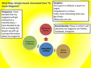 Generation
of Ideas
Masthead
Names
Brand
Identity
Frequency
of Release
Brand Identity- Places in which I will
advertise my magazine are Twitter,
Facebook, Instagram.
Strapline -
•If it wasn’t in VOGUE, it wasn’t in
vogue.
•Impatience is a virtue.
•Life’s more interesting when you
get Closer.
•News you can use.
Frequency- I have
decided that my
magazine will get
released on a
monthly basis, I
have decided to do
this as it keeps the
buyers up with up
coming information
about my magazine.
Mind Map –Simply Sound- Generated from “Q
music Magazine”
 