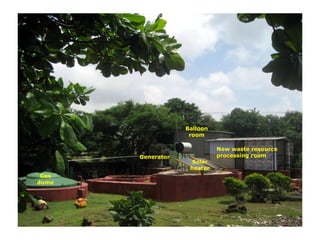 Balloon
room

Generator
Gas
dome

Solar
heater

New waste resource
processing room

 