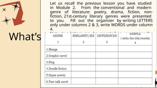 Genres 3 Column Notes 21st CENTURY HUMSS GRADE 12 LESSON 3_Q1.pptx