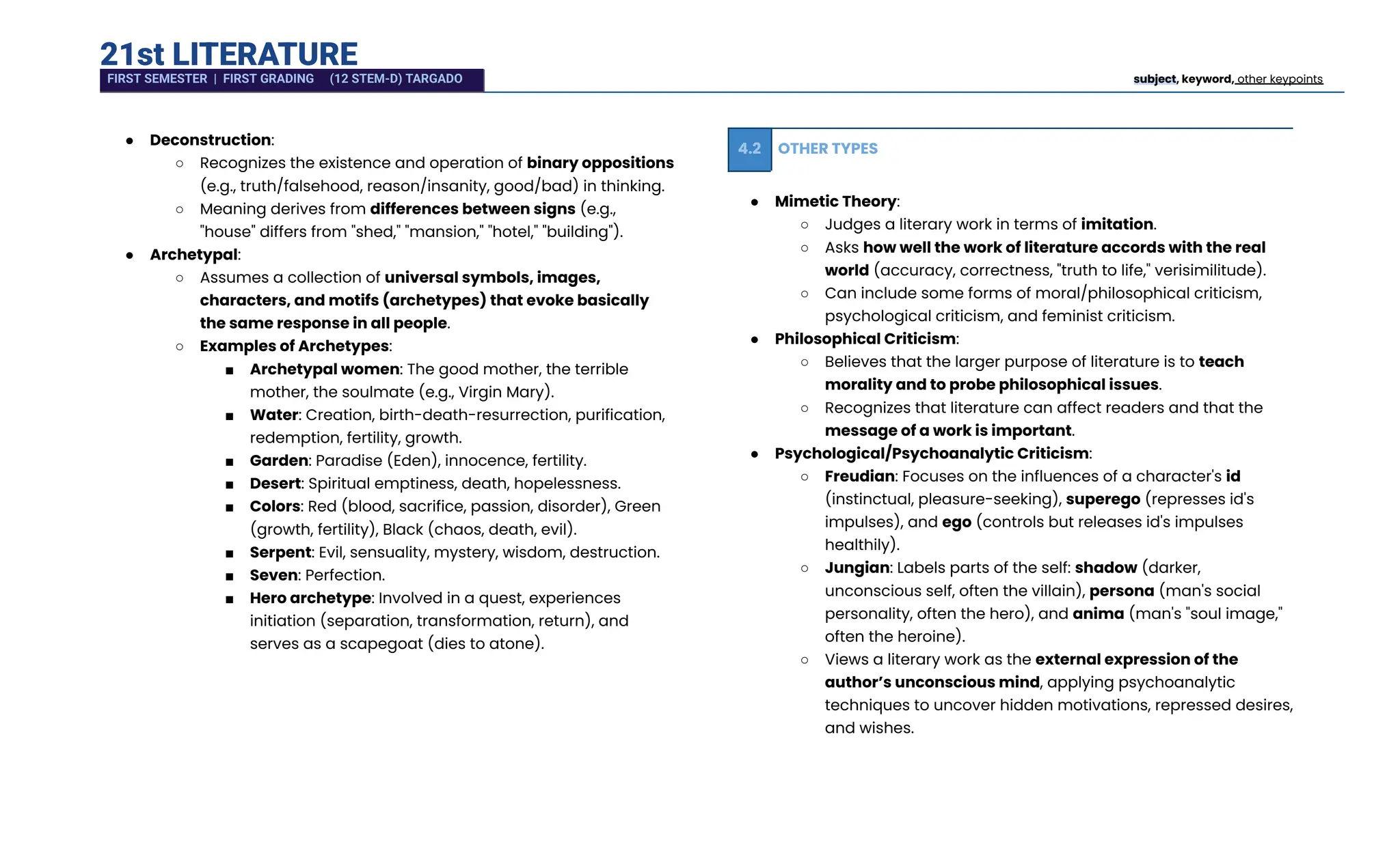 21st LITERATURE
●​ Deconstruction:
○​ Recognizes the existence and operation of binary oppositions
(e.g., truth/falsehood, reason/insanity, good/bad) in thinking.
○​ Meaning derives from differences between signs (e.g.,
"house" differs from "shed," "mansion," "hotel," "building").
●​ Archetypal:
○​ Assumes a collection of universal symbols, images,
characters, and motifs (archetypes) that evoke basically
the same response in all people.
○​ Examples of Archetypes:
■​ Archetypal women: The good mother, the terrible
mother, the soulmate (e.g., Virgin Mary).
■​ Water: Creation, birth-death-resurrection, purification,
redemption, fertility, growth.
■​ Garden: Paradise (Eden), innocence, fertility.
■​ Desert: Spiritual emptiness, death, hopelessness.
■​ Colors: Red (blood, sacrifice, passion, disorder), Green
(growth, fertility), Black (chaos, death, evil).
■​ Serpent: Evil, sensuality, mystery, wisdom, destruction.
■​ Seven: Perfection.
■​ Hero archetype: Involved in a quest, experiences
initiation (separation, transformation, return), and
serves as a scapegoat (dies to atone).
4.2 OTHER TYPES
●​ Mimetic Theory:
○​ Judges a literary work in terms of imitation.
○​ Asks how well the work of literature accords with the real
world (accuracy, correctness, "truth to life," verisimilitude).
○​ Can include some forms of moral/philosophical criticism,
psychological criticism, and feminist criticism.
●​ Philosophical Criticism:
○​ Believes that the larger purpose of literature is to teach
morality and to probe philosophical issues.
○​ Recognizes that literature can affect readers and that the
message of a work is important.
●​ Psychological/Psychoanalytic Criticism:
○​ Freudian: Focuses on the influences of a character's id
(instinctual, pleasure-seeking), superego (represses id's
impulses), and ego (controls but releases id's impulses
healthily).
○​ Jungian: Labels parts of the self: shadow (darker,
unconscious self, often the villain), persona (man's social
personality, often the hero), and anima (man's "soul image,"
often the heroine).
○​ Views a literary work as the external expression of the
author’s unconscious mind, applying psychoanalytic
techniques to uncover hidden motivations, repressed desires,
and wishes.
FIRST SEMESTER | FIRST GRADING (12 STEM-D) TARGADO subject, keyword, other keypoints
 