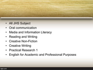 • All JHS Subject
• Oral communication
• Media and Information Literacy
• Reading and Writing
• Creative Non-Fiction
• Creative Writing
• Practical Research 1
• English for Academic and Professional Purposes
 