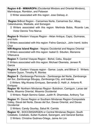 Region 4-B - MIMAROPA (Occidental Mindoro and Oriental Mindoro),
Marinduque, Romblon, and Palawan
Writer associated with this region: Jose Dalisay Jr.
Region 5-Bicol Region - Camarines Norte, Camarines Sur, Albay,
Catanduanes, Masbate, and Sorsogon
Writers associated with this region: Merlinda Bobis, Ricardo Lee,
Victor Dennis Tino Nierva
Region 6- Western Visayas Region - Aklan Antique, Capiz, Guimaras,
and Iloilo
Writers associated with this region: Felino GarciaJr., John Iramil, Isidro
Cruz
NIR-Negros Island Region - Negros Occidental and Negros Oriental
Writers associated with this region: Isabel D. Sibullen, Marianne
Villanueva
Region 7- Central Visayas Region - Bohol, Cebu, Siquijor
Writers associated with this region: Michael Obenieta, Jeneen R.
Garcia
Region 8 - Eastern Visayas region - Samar, Leyte, and Biliran Writers:
Voltaire Oyzon, Timothy R. Montes
Region 9 - Zamboanga Peninsula - Zamboanga del Norte, Zamboanga
del Sur, Zamboanga Sibugay, Zamboanga City, and Isabela
Writers: Mig Alvarez Enriquez, Servando D. Halili Jr. Antonio R.
Enriquez
Region 10- Northern Mindanao Region- Bukidnon, Camiguin, Lanao del
Norte, Misamis Oriental, Misamis Occidental
Writers: Ralph Semino Galan, Judith R. Dharmdas, Anthony Tan
Region 11- Davao Region or Southern Mindanao Region-Compostela
Valley, Daval del Norte, Davao del Sur, Davao Oriental, and Davao
Occidental
Writers: Candy Gourlay, Salud M. Carrido
Region 12 - SOCCSKSARGEN or Central Mindanao Region- South
Cotabato, Cotabato, Sultan Kudarat, Sarangani, and General Santos
Writers: Christine Godines-Ortega, Jaime An Lim
 