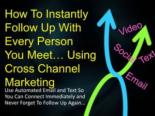 How To Instantly
Follow Up With
Every Person
You Meet… Using
Cross Channel
Marketing
Use Automated Email and Text So
You Can Connect Immediately and
Never Forget To Follow Up Again…
 