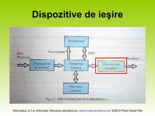 Dispozitive de ieşire 