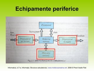 Echipamente periferice 
