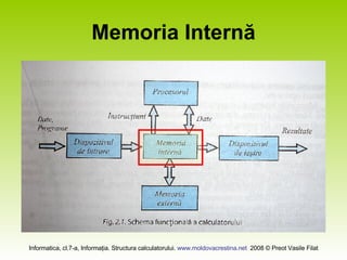 Memoria Internă 